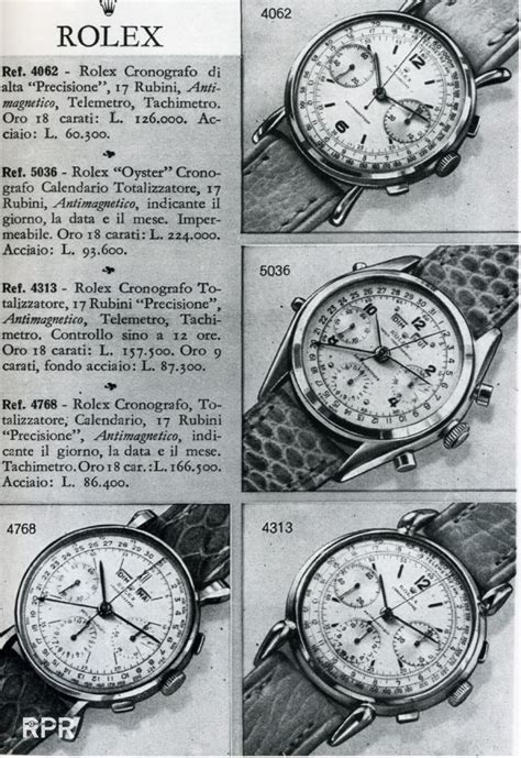 watches vintage rolex|vintage Rolex price guide.